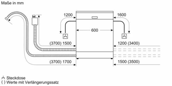 Null Bosch Serie 6 Teilintegrierter Geschirrspüler Edelstahl SMI6ZDS49E, 60 Cm Breit, 82 Cm Hoch 8